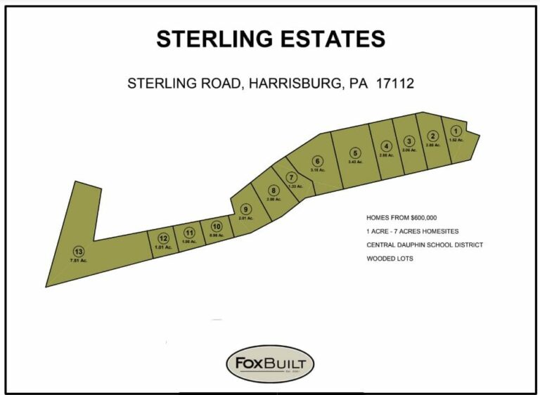 Sterling Estates PA Custom Homes & Remodeling FoxBuilt