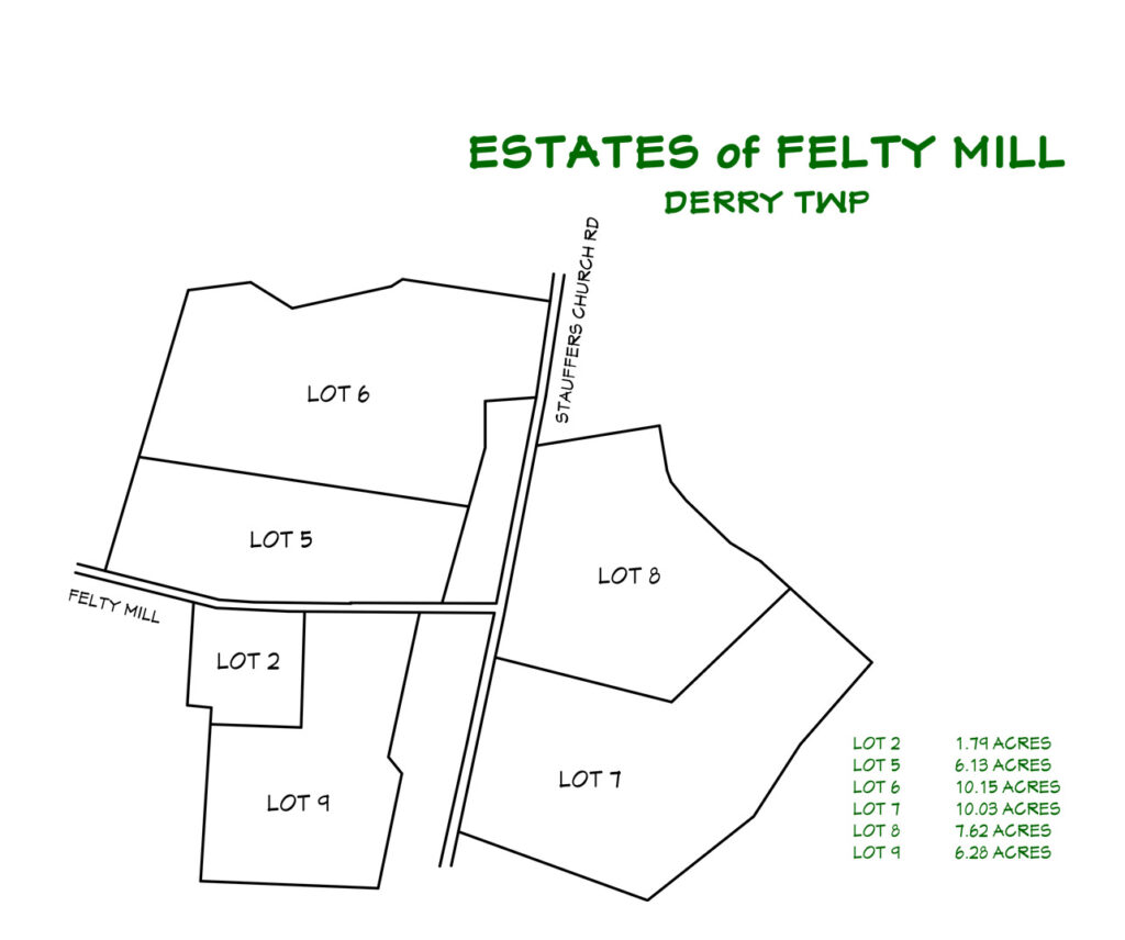 the estates at felty hill lot plans