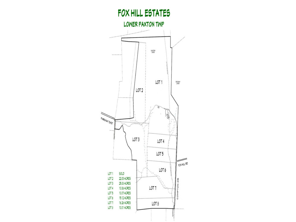 fox hill estates home builder and lots in harrisburg pa