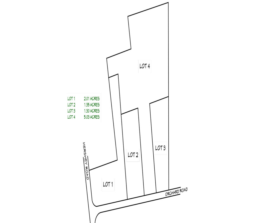 orchard estates hummelstown pa home lots